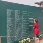 Drabinka turniejowa Roland Garros