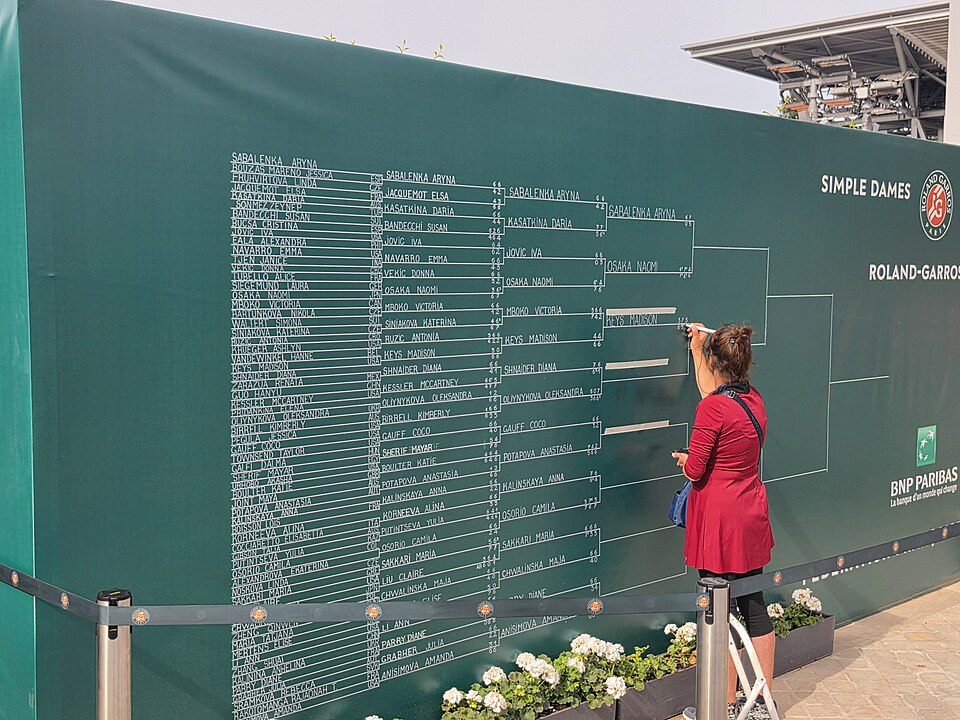 Drabinka turniejowa Roland Garros